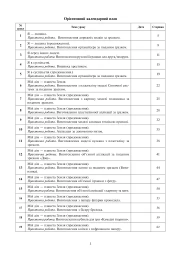Я досліджую світ. Технології. 4 клас. Конспекти уроків - фото 2