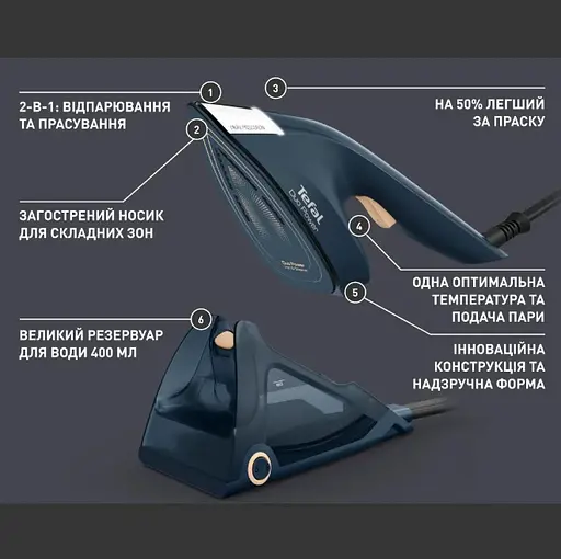 Отпариватель Tefal JF4032E0 (7048618) - фото 5