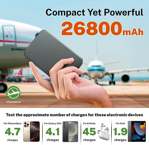 Магнитное беспроводное портативное зарядное устройство емкостью 26800 мАч, USB C для iPhone - фото 6