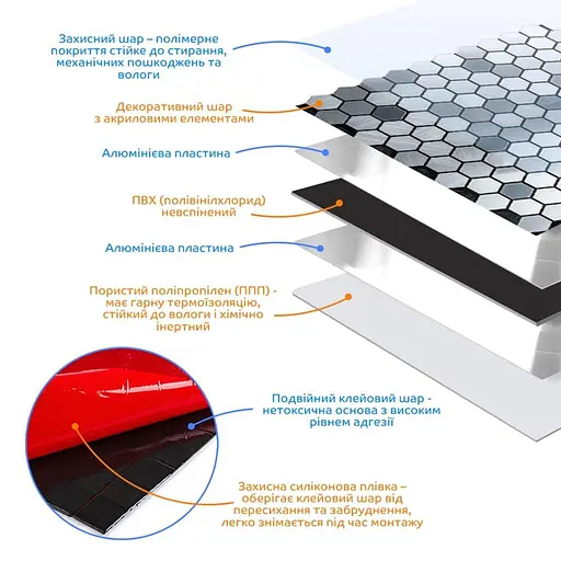 Самоклеюча алюмінієва плитка 300x300x3 мм Срібна мозаїка із дзеркальними вставками SW-00001928 - фото 2