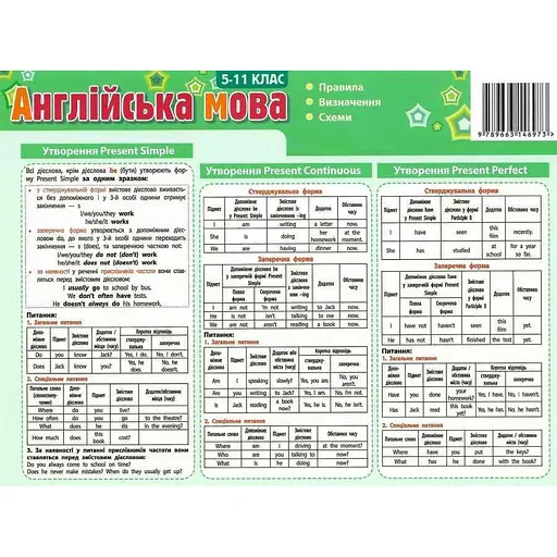 Картонка-подсказка Англ. Язык 5-11 класс 66441 - фото 3