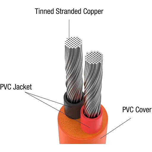 Кабель для зарядних станций 5M 21-0006-000028 JACKERY - фото 2