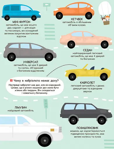 Дитяча книга "Моя перша енциклопедія" Такі різні машини " 866003 укр. мовою - фото 2