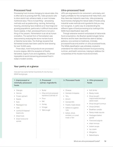 The Unprocessed Plate - фото 6