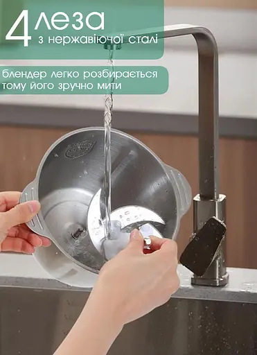 Подрібнювач для кухні, подрібнювач чопер кухонний, блендер для мяса з металічною чашою Bitek 1500 Вт Chopper Зелений - фото 6