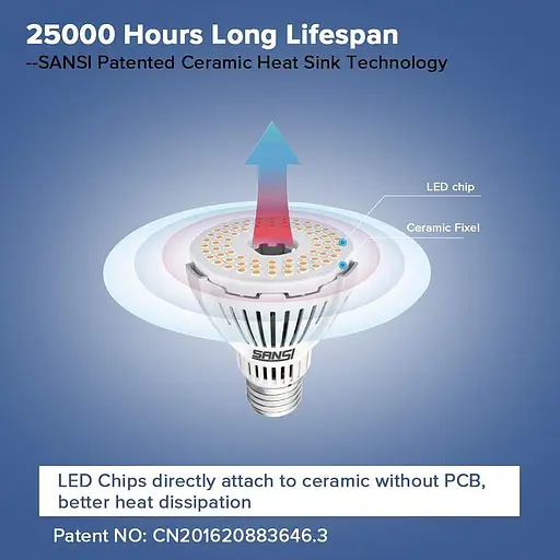 Світлодіодна лампа Sansi E27 13 W 1600 Lm - фото 3