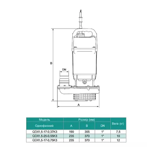 Дренажний насос SHIMGE QDX1.5-32-0.75K3, Hmax=35 м, Qmax=130 л/хв - фото 4