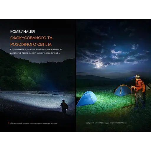 Фонарь налобный Fenix ​​HM60R 2.0 - фото 11