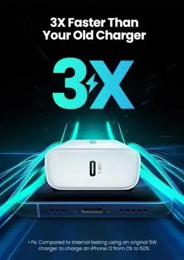 Сетевое зарядное устройство Ugreen CD137 PD 20W Fast Charger + USB-C to Lightning Cable Suit 1 м - фото 2