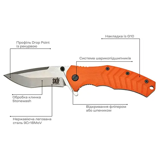 Нож Skif Griffin II SW Orange - фото 7