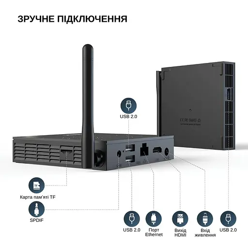 Смарт ТВ-приставка Tanix TX68 4/32GB Android 14 (TBT60432B 3640) Чорна - фото 3