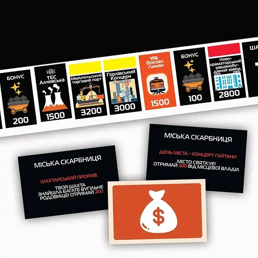 Настільна гра Монополія Донбасу PlayRoom PLR-0046 від 2 до 5 гравців - фото 4