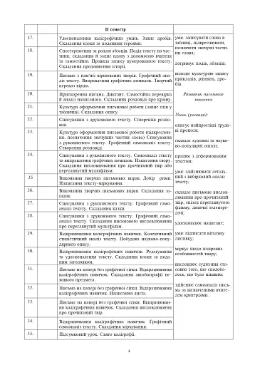 Уроки з каліграфії. 4 клас - фото 3
