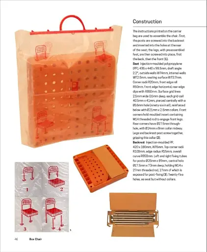 Chair Anatomy - фото 4