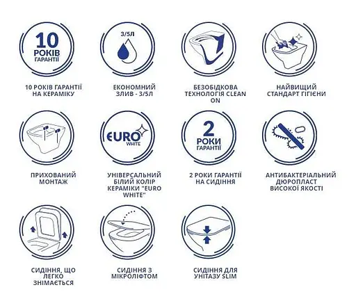 Унітаз підвісний CET B220 Cersanit City Square CleanOn з дюропластовим Slim сидінням SoftClose+QuickRelease 30412 - фото 6