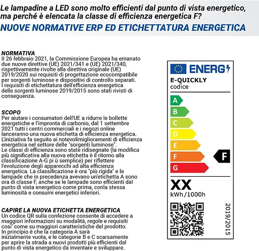 Светодиодная лампа 4000k, эквивалент 25 Вт 180 Вт - фото 7