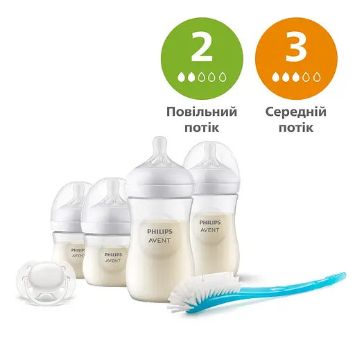 Набір для новонароджених Philips AVENT Natural Природний потік (SCD838/11)