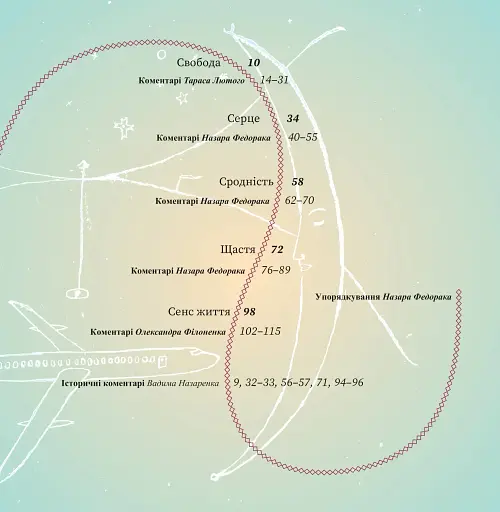 SKOVORODANCE. Коло щасливих людей - фото 5