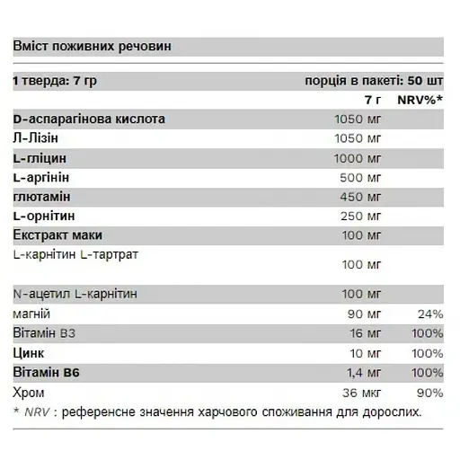 Бустер тестостерона Pure Gold Testo Boost 350 г (1086-2022-10-0506) - фото 2