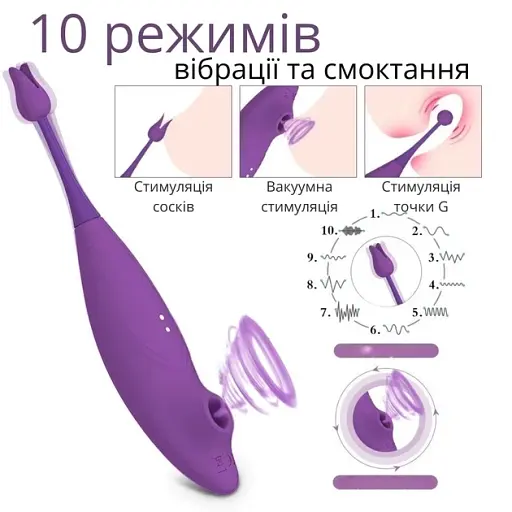 Вакуумний вібратор 3-в-1 I’MCUM Dual Desire з 10 режимами Фіолетовий (IM-ZDB205) - фото 2