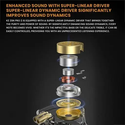 Навушники Knowledge Zenith ZSN Pro 2 Mic Gold (90404248) - фото 4