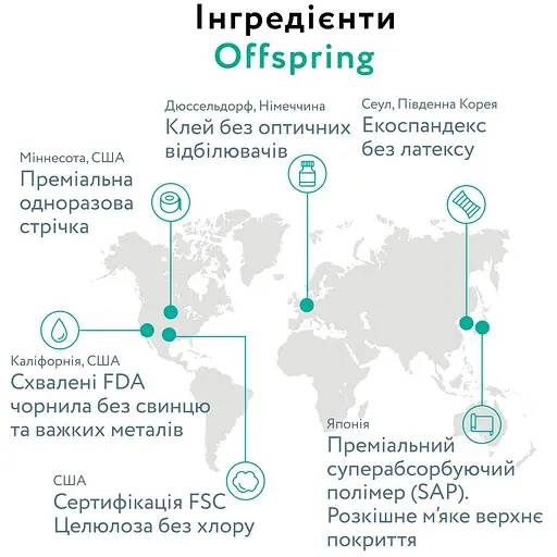 Подгузники-трусики Offspring размер M 6-11 кг 3 шт. (DP-OI-FPT-M3P) - фото 6