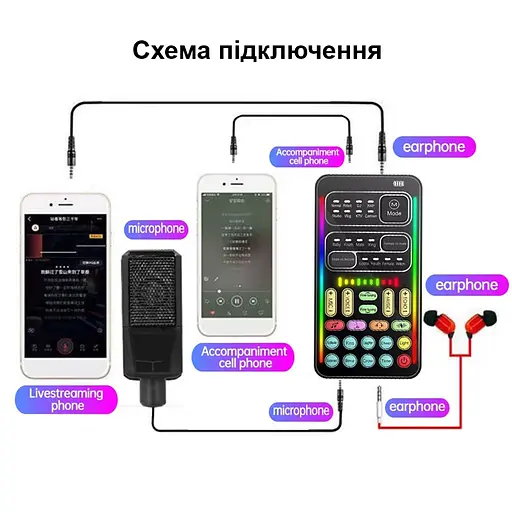 Изменитель голоса с 16-ю режимами изменения голоса и 8 звуковыми эффектами Voice Changer I9 - фото 7