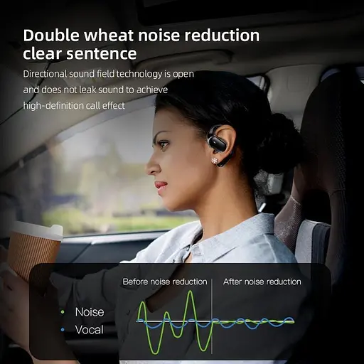 Бездротові кісткові навушники Langsdom T6 чорний - фото 7