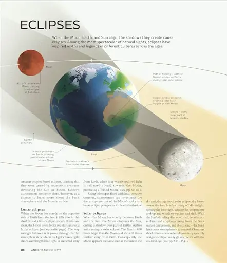 The Moon: From Imagination to Exploration - фото 5