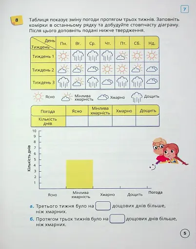 Математика 5 клас. Робочий зошит. Частина 2 - фото 7
