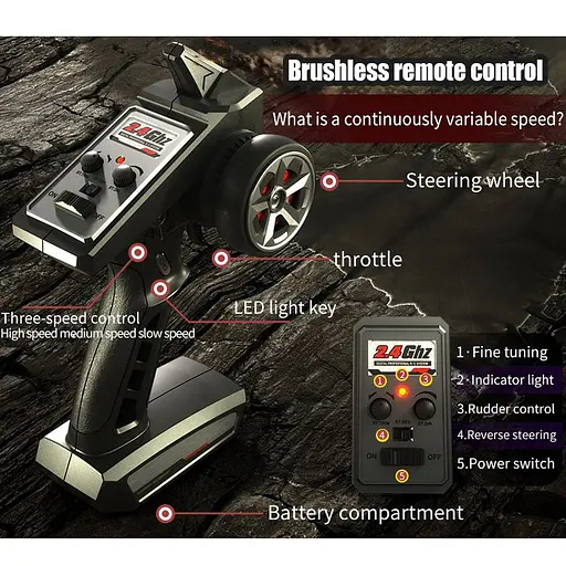 Машинка на радіокеруванні JJRC Q130-B Pro All-wheel Drive SUV Orange (119082) - фото 6