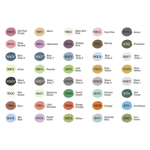 Набір маркерів Starter, 40 шт 99IDEAS - фото 3