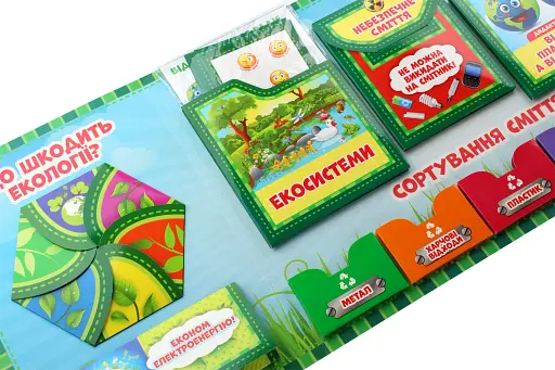 Екологія. Лепбук - фото 2