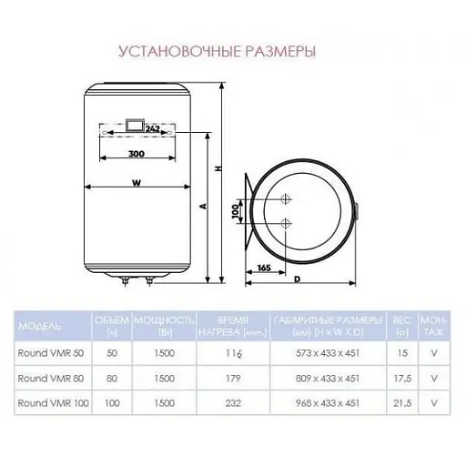 Бойлер електричний накопичувальний Atlantic ROUND VMR 100 (961293) - фото 8