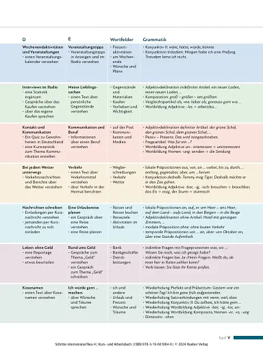 Schritte international Neu 4. Kursbuch und Arbeitsbuch - фото 4