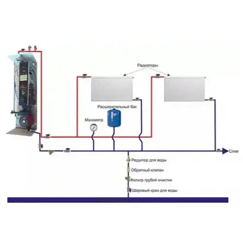 Электрический котел Warmly WCS PREMIUM 6 кВт 220/380В симистор Philips (Ps26146) - фото 4