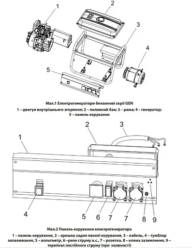 Генератор бензиновий Aruna GEN 5500 - фото 2