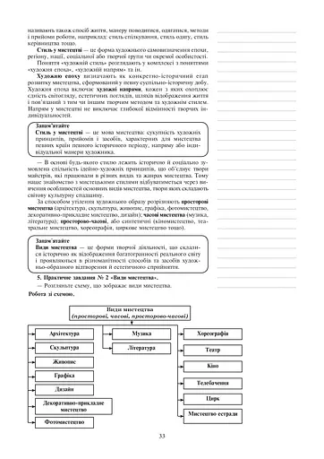 Мистецтво. Конспекти уроків. 8 клас - фото 10
