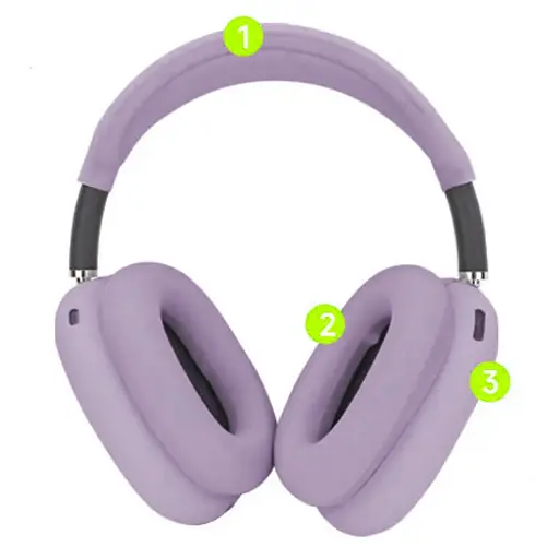 Чохол-накладка DK для Apple AirPods Max 1/2 | Silicone Candy Friendly 3в1 (viola) - фото 3