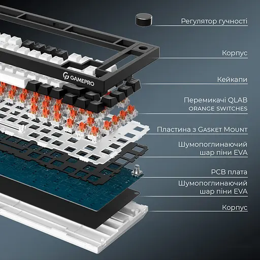Клавіатура GamePro Asgard Valhalla MK160B Pro Black [142213] - фото 13