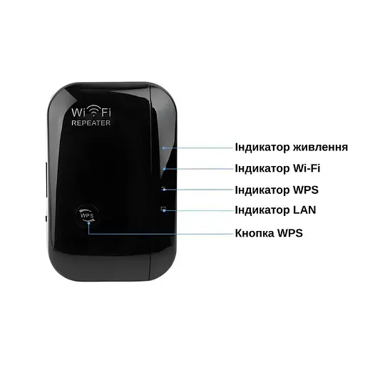 Ретранслятор XON ReLink X300R1 300Мбит/с 2.4 ГГц Черный (XRRWSW120003B 4173) - фото 4