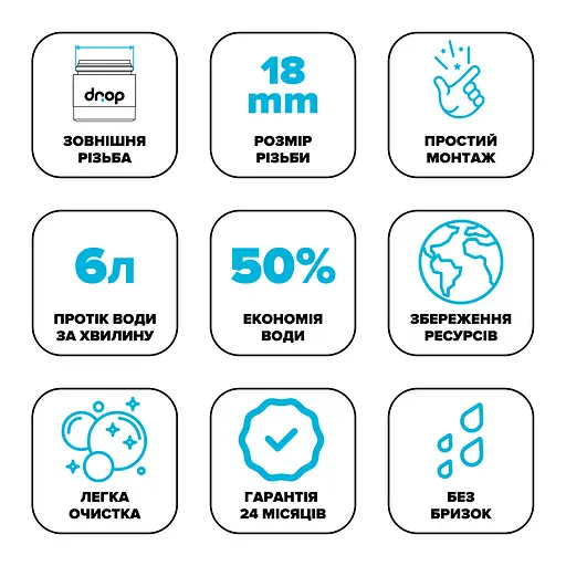 Водозберігаючий аератор Drop SP180E для змішувача - Економія 50%, 6 л/хв, зовнішня М 18 мм - фото 7