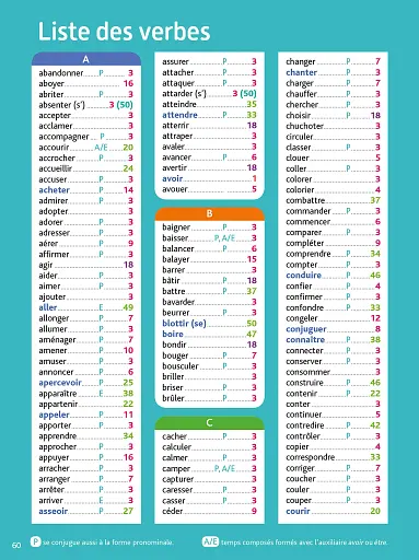 BLED Ecole Primaire Conjugaison - фото 5