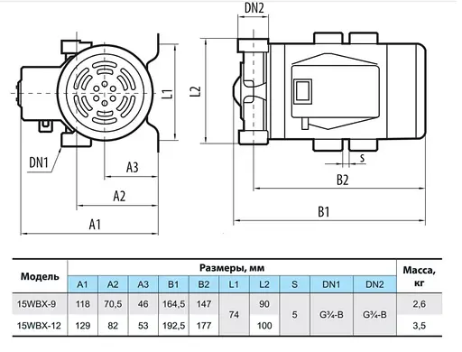 Насос для повышения давления NPO 15WBX-9 - фото 3
