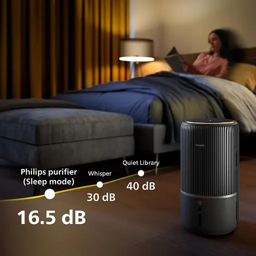Очисник повітря Philips 2 в 1 PureProtect Water Series 3400 темно-сірий (AC3421/13) - фото 9