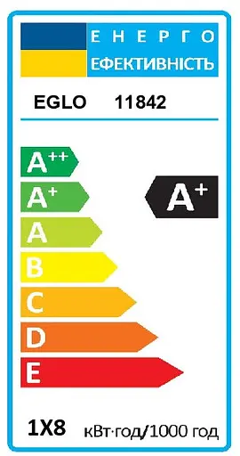 Лампа полупроводниковая Eglo LED DECO 11842 - фото 3