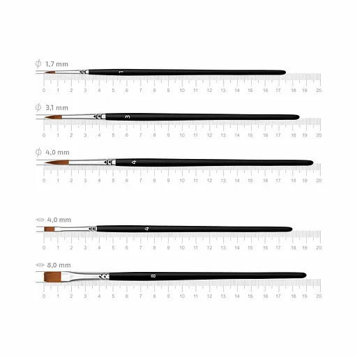 Набір пензлів №4 синтетика 5 шт кругла (№1,3,4) плоска (№ 4,8) коротка ручка Arteo - фото 2