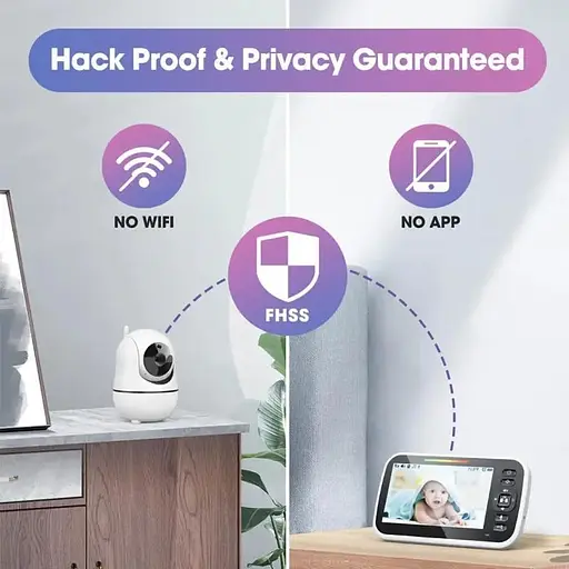 Видеоняня Baby Monitor SM651B двухсторонней связью, датчиком звука и ночным видением - фото 6