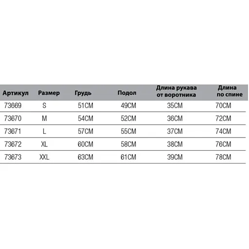 Футболка Savage Gear Marine UV T-Shirt L Sea Blue - фото 2