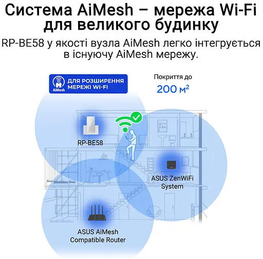 Усилитель покрытия WiFi Asus RP-BE58 AX3000 1xGE LAN, MESH - фото 7
